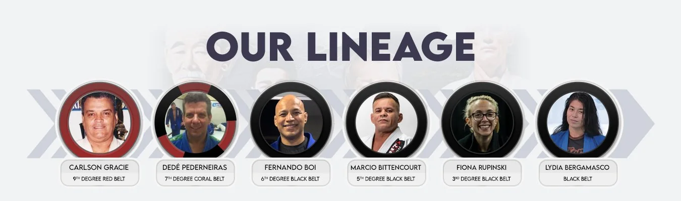 Rolling Bear Brazilian Jiu-Jitsu lineage